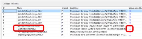 Image result for SQL Server Jobs Calendar Overview