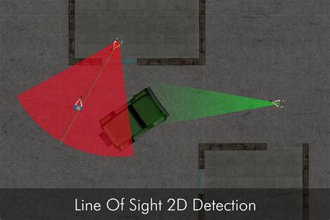 Image result for Vanilla JavaScript 2D Line of Sight