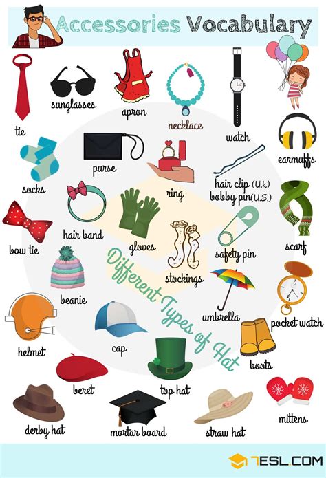 Toradh íomhá ar ESL Clothing Vocabulary