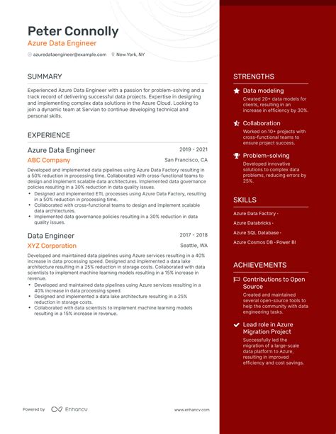 Afbeeldingsresultaten voor Azure Functions Workbench