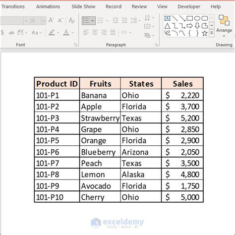 Image result for Embed an Excel File in PowerPoint
