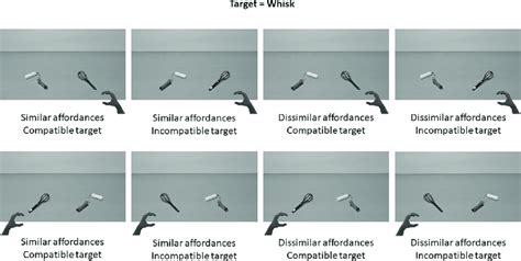 Image result for Python Object Pair
