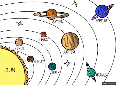 Image result for Planet Draw 9 Planet in the Solar System