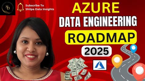 Toradh íomhá ar Azure Data Engineer RoadMap