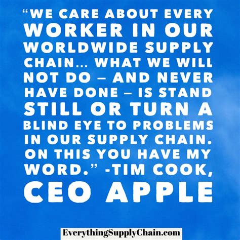 Real-Time Data in Supply Chain Quotes に対する画像結果