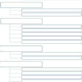 Image result for Coding Frame Printable