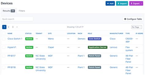 Image result for NetBox Network