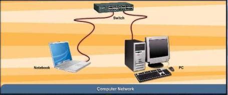 Image result for Can Computer Communication
