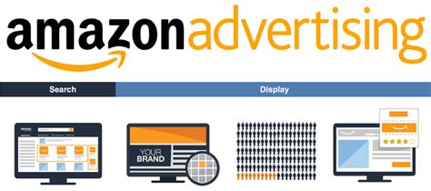 Image result for Amazon Search Ads