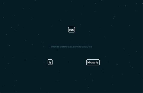 Image result for How to Make Operating System with ISO Craft