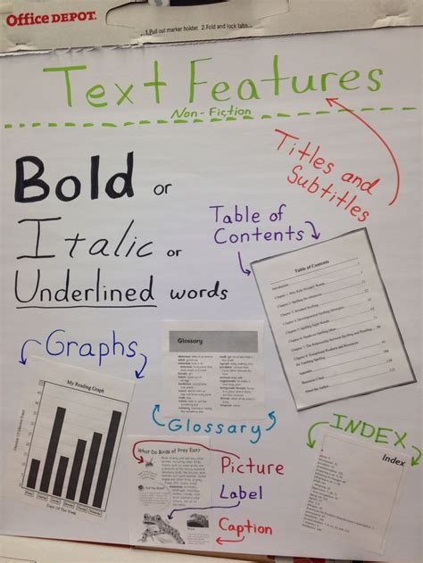 Text Features Anchor Chart | Text feature anchor chart, Text features ...