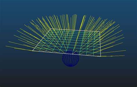 Python Time Program に対する画像結果