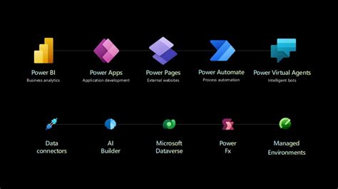 Image result for Power Platform Workflow Icon