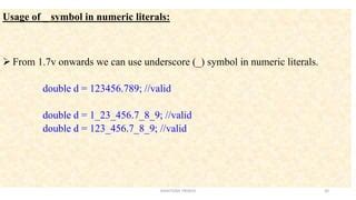 Image result for Java Double Literal