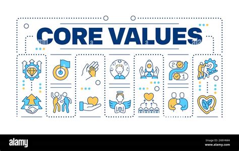 Image result for Core Values Word