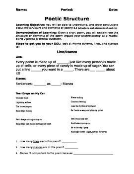 Image result for Poetry Structure Lesson