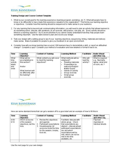 Image result for Java Course Content Template