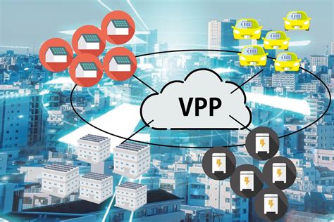 VPP Game に対する画像結果