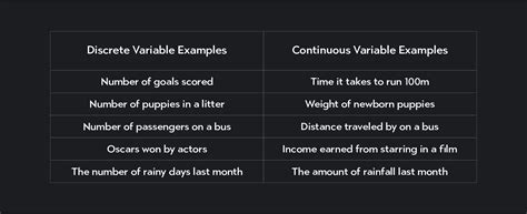 Image result for Variables and Data Types in Java