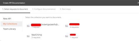 Postman Documentation Example に対する画像結果
