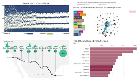 Unique Map or Visualization of Data に対する画像結果