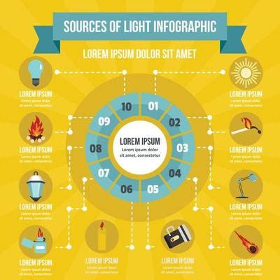 Image result for Light Source Vector