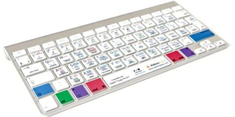 Toradh íomhá ar Keyboard Logic Controller