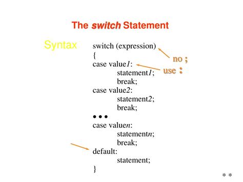 Image result for Pseudo Code Select Case