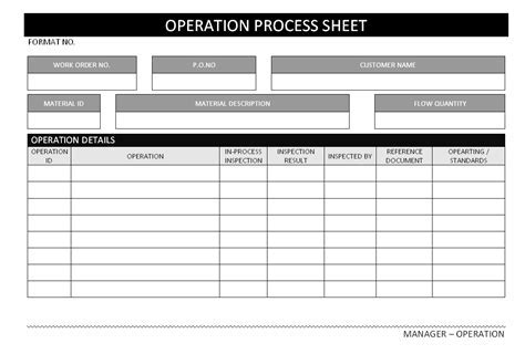 Image result for Process Design Sheet