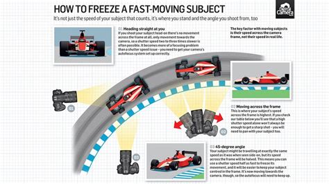 Image result for Back Facing Camera Reference Sheet