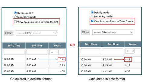 Image result for Time Code Format