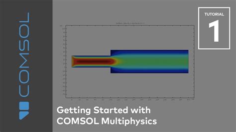 Image result for COMSOL Multiphysics and Fluid Acceleration