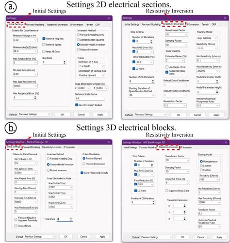 Image result for Restful Inversion