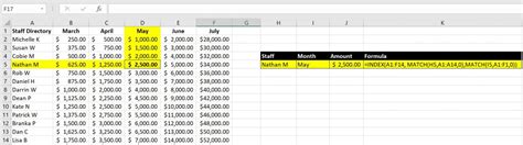INDEX/MATCH Row and Column Excel に対する画像結果