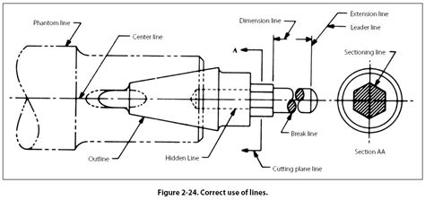 CenterLine Engineering Drawing に対する画像結果