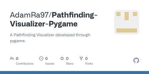 Image result for Pygame Pathfinding
