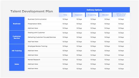 Image result for Team Development Plan