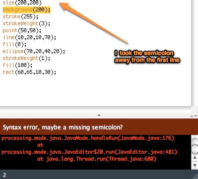 Image result for Ellipse Java Shape