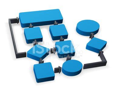 Image result for 3D Flow Project Tab