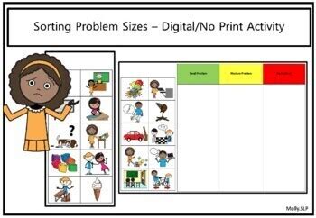 Image result for Sorting Problem