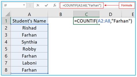 Image result for Excel Count Cells with Specific Text