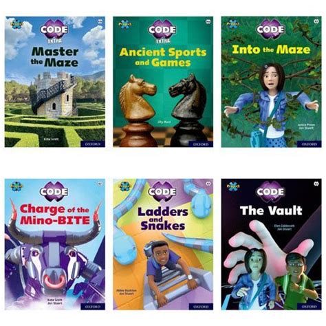 Image result for Project X Code