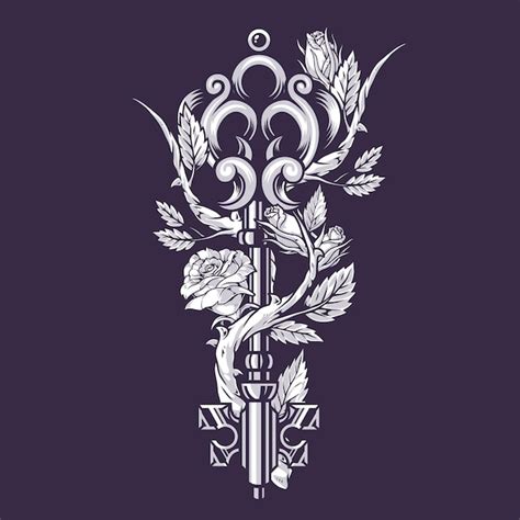 Toradh íomhá ar Label Sort Key