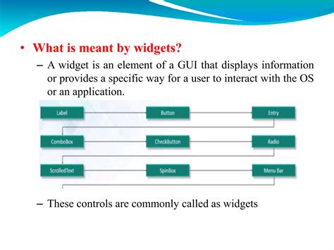 Image result for GUI in Python Images for PPT