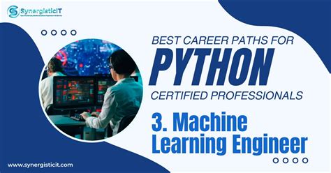 Toradh íomhá ar Jobs After Learning Python