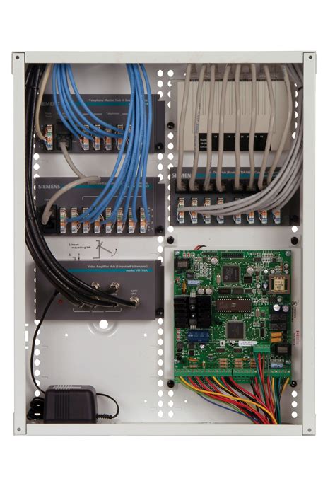 Image result for Wire Patch Panel