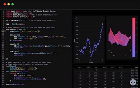 Afbeeldingsresultaten voor Timeline Visualisation Topol Python