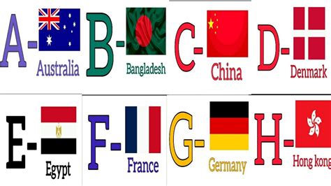 Toradh íomhá ar Alphabet Countries Kids Learning Tube