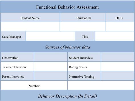 Image result for Functional Behavior Assessment Flow Chart