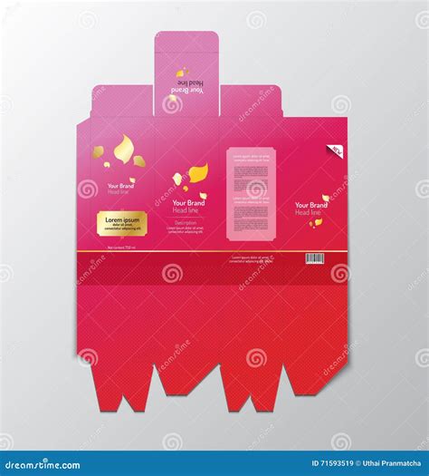 نتيجة الصورة لـ Parts of Box Pattern